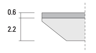 Spessore Laminam